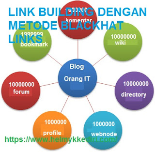 link building dengan metode blackhat