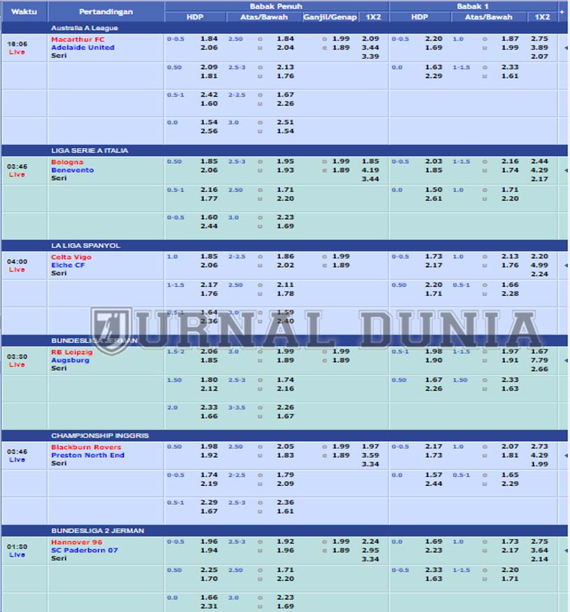 Jadwal Pertandingan Sepakbola Hari Ini