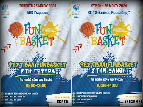 Το FunBasket Festival πάει στη Γέφυρα και στη Ξάνθη-Jamboree Minibasket: Tα κορίτσια πρωταγωνίστησαν στην Πετρούπολη-Φωτορεπορτάζ