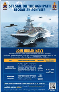 Agniveer navy vacancy 2022-23