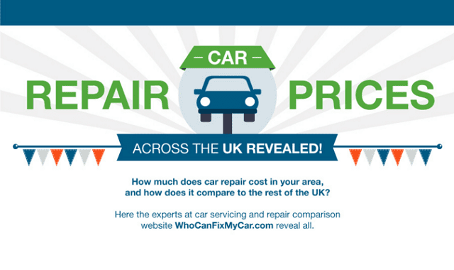 Car Repair Prices Across The UK Revealed