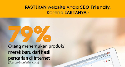 Cara Meningkatkan SEO Website No 1 Google