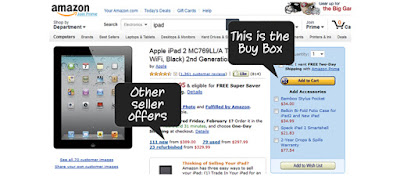 Amazon Integration Tips - How to win a Buy Box on Amazon Marketplace | Velsof