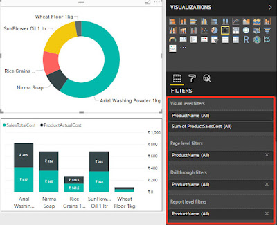 List of PowerBI visual filters