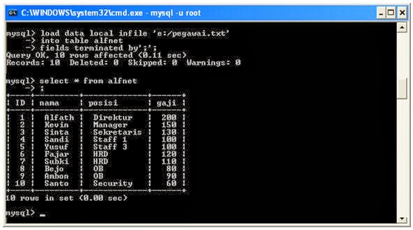 Membuat Subquery Menggunakan XAMPP dan CMD