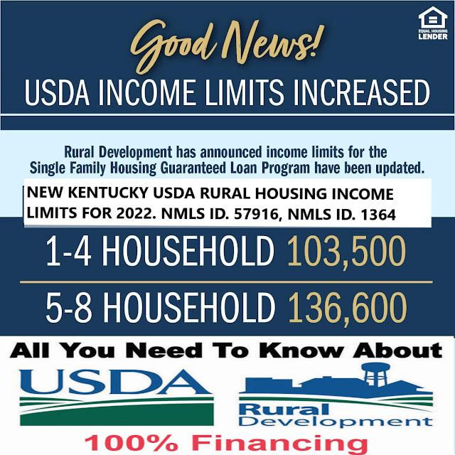 Kentucky Rural Housing USDA Loan Program for 2022 ust recently increased their income limits Families of 4 or less people can now have a maximum annual income of $103,500 (used to be $90,000) in most counties and 5 or more people in the household income can now be a maximum of $136,600  What does that mean? It means if before you were told you make too much to qualify for a Kentucky USDA loan, you might qualify now