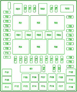  Fusebox Diagram: 2008 Ford F150 Passenger Compartment Fuse Box DIagram