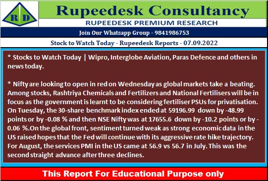 Stock to Watch Today - Rupeedesk Reports - 07.09.2022