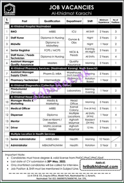 Latest Al Khidmat Karachi-Jobs-May-2022