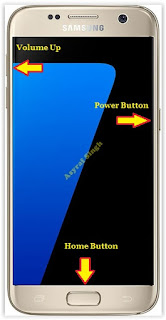 Hard Reset Samsung Galaxy S7