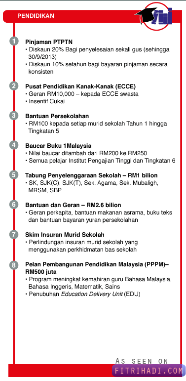 fokus bajet 2013 kos hidup kesihatan pendidikan makanan kejiranan komuniti pks perumahan