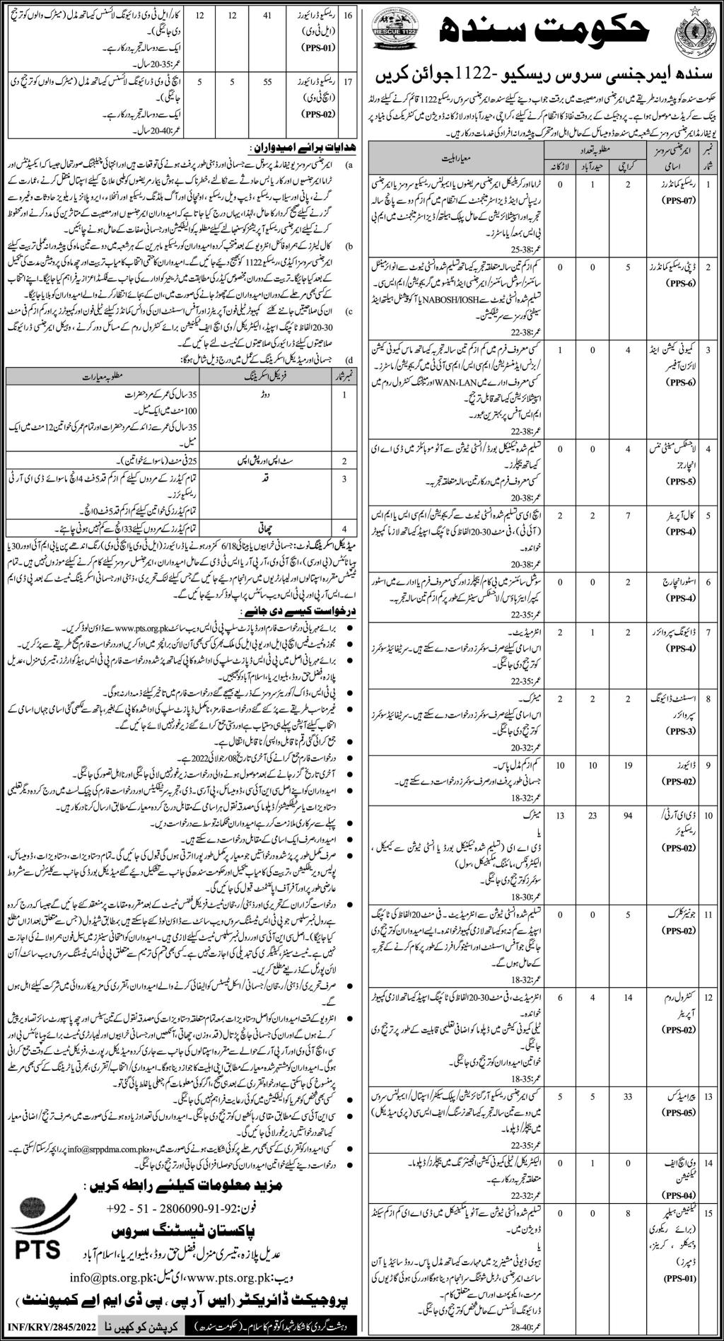 Sindh Emergency Rescue 1122 Jobs 2022