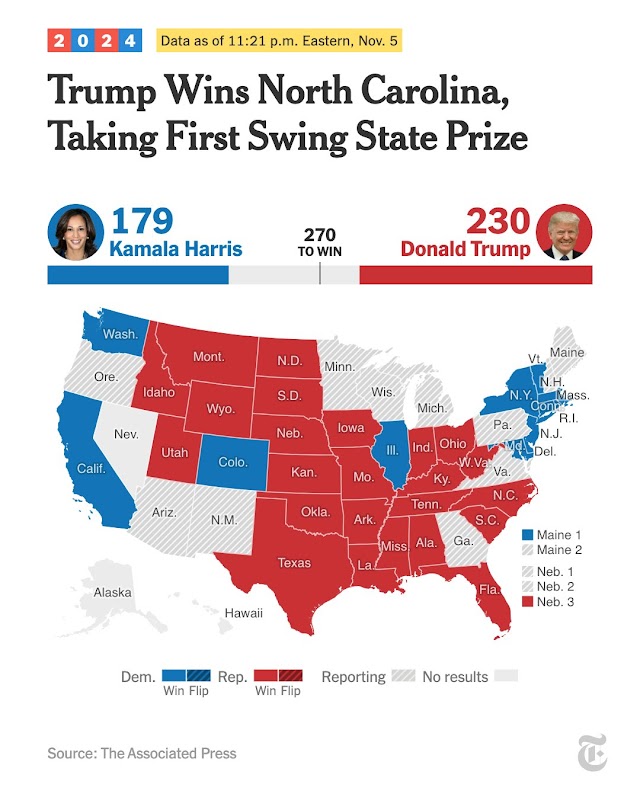 Donald Trump Wins North Carolina, First Swing State Prize