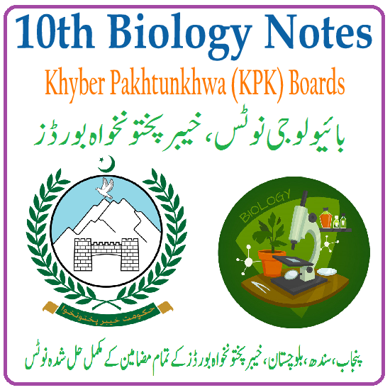 10th Class Chapter Wise Biology PDF Notes