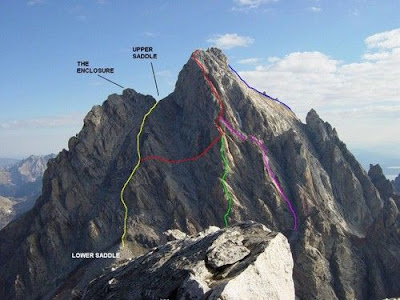Grand Teton Climbing Routes