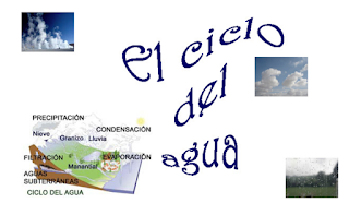 http://cplosangeles.juntaextremadura.net/web/edilim/curso_3/cmedio/el_agua_3/ciclo_del_agua/ciclo_del_agua.html