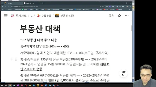부동산 공급 정책 및 건설/시멘트 산업 영향 부동산 공급 정책 및 건설/시멘트 산업 영향