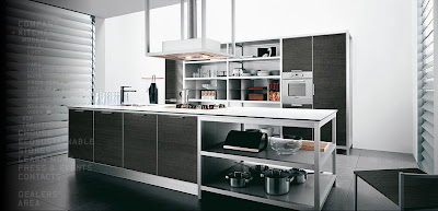 Modern Kitchen Interior Design