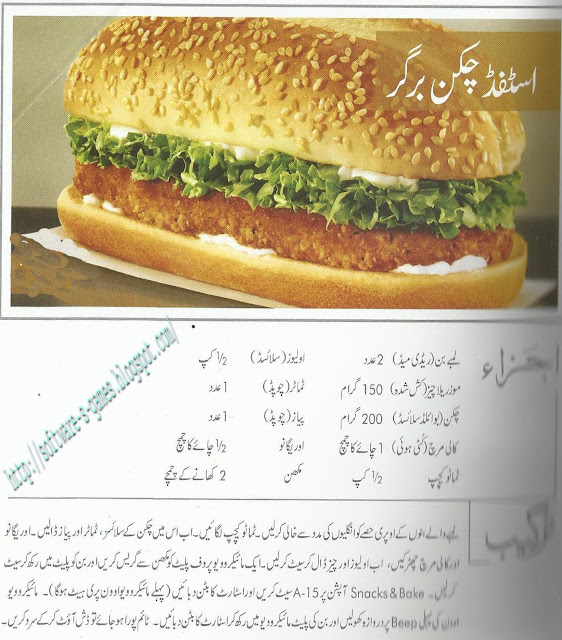 recipe of Chicken Burger