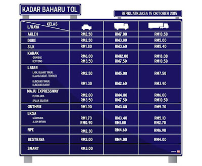 Kadar baru tol bermula 15 Oktober 2015