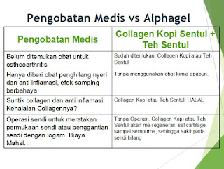 pengobatan alphagel