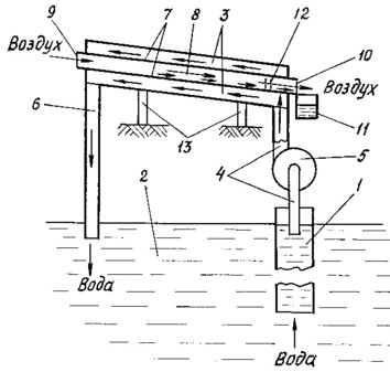 DEVICE FOR PRODUCING FRESH WATER FROM AIR - RU 2143530