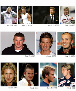 Soccer Players Hairstyle Pictures - Men Haircut Ideas