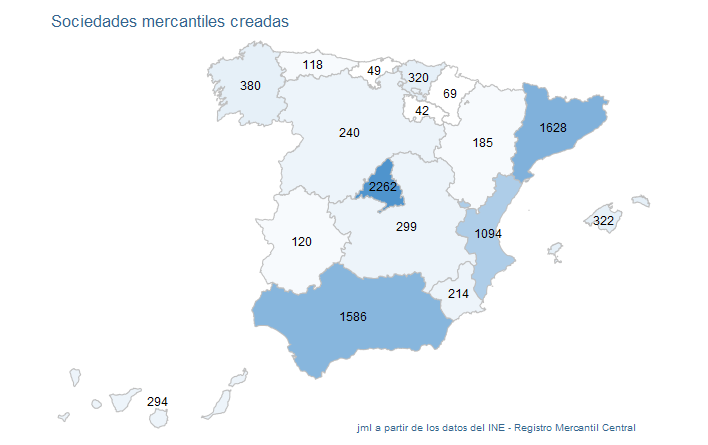 sociedades_mercantiles_españa_feb22-9 Francisco Javier Méndez Lirón