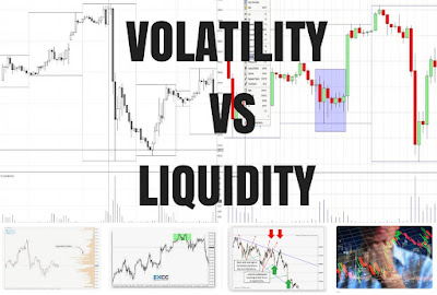 Волатилност и ликвидност