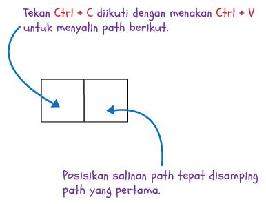 Menduplikasikan path berbentuk bujur sangkar