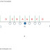 Football Fundamentals: Defensive Gap Discipline vs Formations, Pulling OL, and FBs