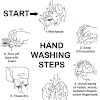 Hand Washing Coloring Sheets - 12 Best Free Printable Hygiene Coloring Pages For Kids / Free printable coloring page to teach kids steps washing hands and hygiene germs.