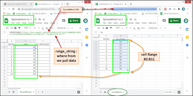 what is importrange in google sheets, importrange google sheets limit, Combine Multiple Google Sheets