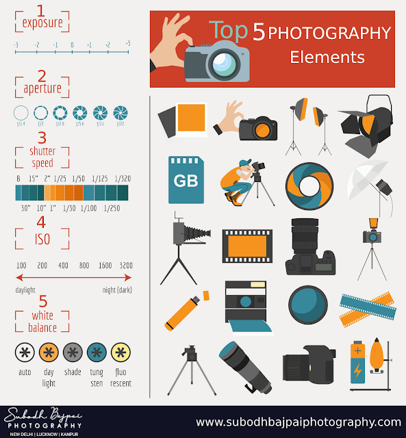 photography elements