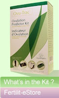 Ovu-Trac, an Ovulation Predictor Kit