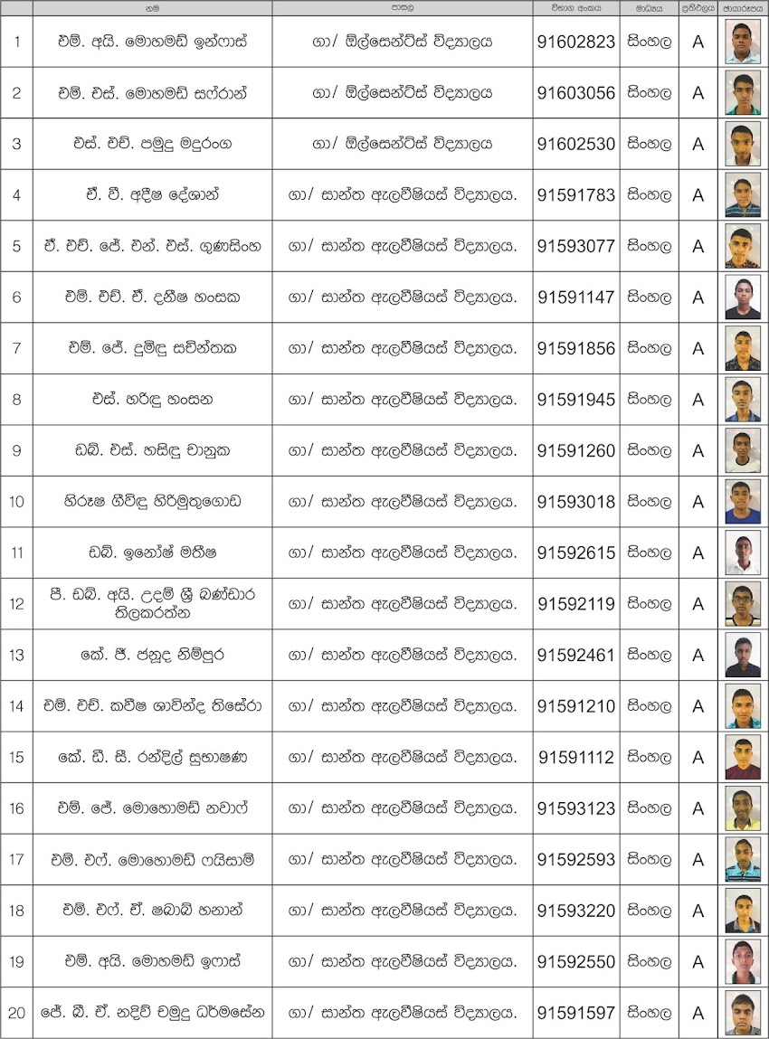 O/L Results Sheet