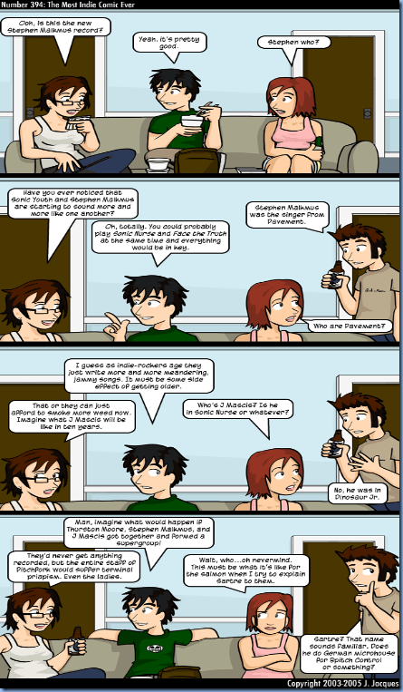 ArdianZ Rahmawan  (example: ZoomTemplate)