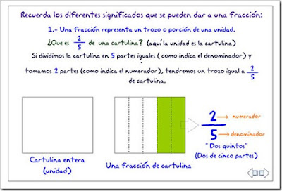 http://ntic.educacion.es/w3/eos/MaterialesEducativos/mem2008/matematicas_primaria/numeracion/operaciones/fracciones.swf