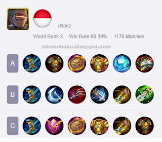 https://infomobaku.blogspot.com/2017/11/build-chou-top-player-global.html build chou mobile legends