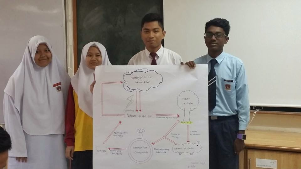 Contoh Soalan Peperiksaan Lesen Gdl - Obtenez Livre