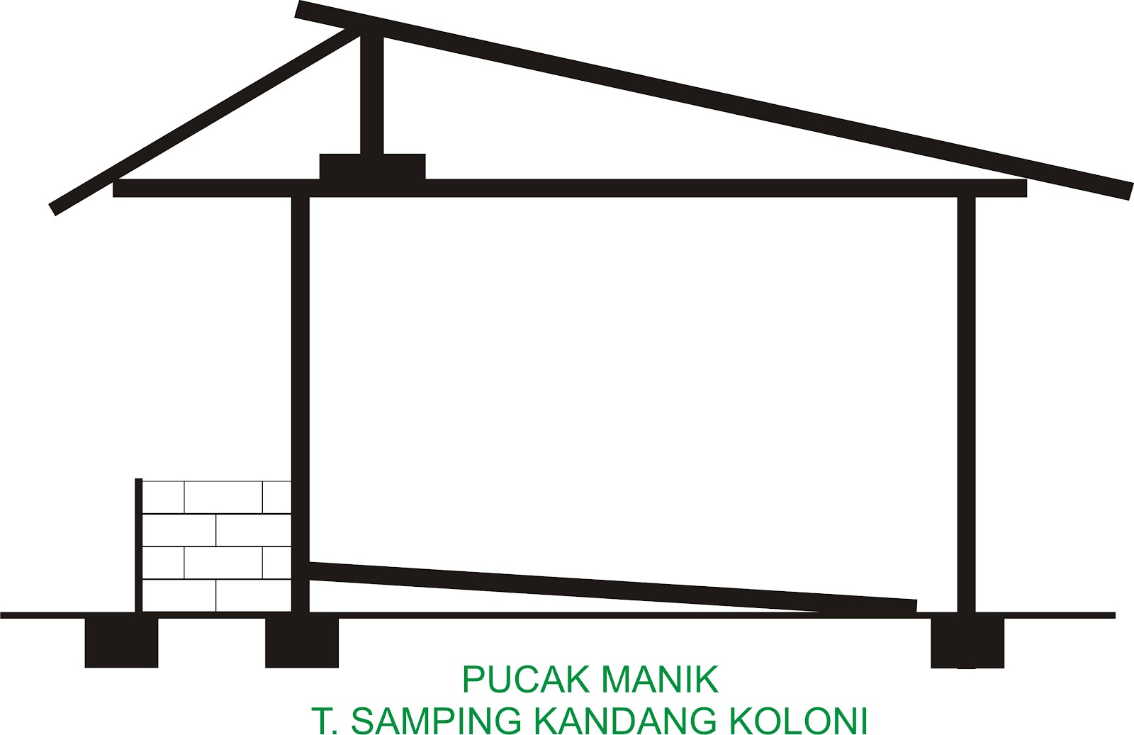 KELOMPOK TANI TERNAK PUCAK MANIK Sistem Manajemen 