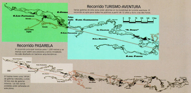 Esquema de rutasen las cuevas El Soplao