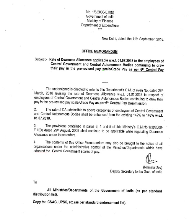 6th CENTRAL PAY COMMISSION DEARNESS ALLOWANCE HIKE 142% TO 148% w.e.f 01.07.2018 GOVT ORDER 