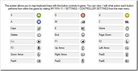 FIFA 11 – How To Change Settings, Keyboard Configuration, Controller ...