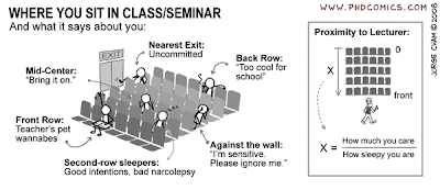 where to sit in class