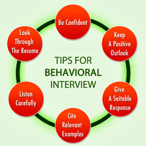 Tips of Behavioral Interview Questions