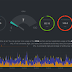 How to install Netdata on Centos/RHEL 6.X