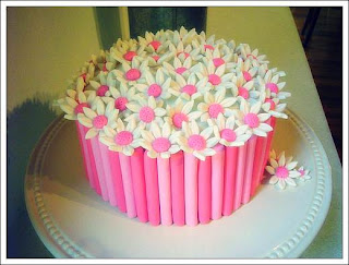 Cara Mudah Membuat Fondant Cara Mudah Membuat Fondant