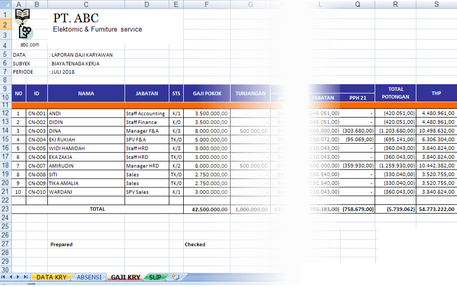 Aplikasi Excel Menghitung Gaji dan Lembur Karyawan Dari