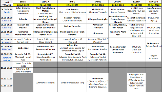 Panduan Belajar dari Rumah di TVRI Minggu Kelimabelas